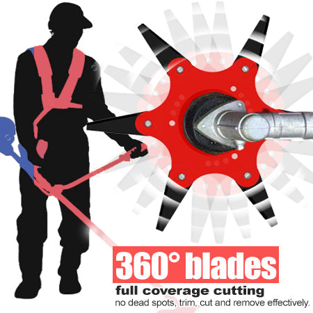 AEXZR® 6 Stahlrasierer-Trimmerkopf